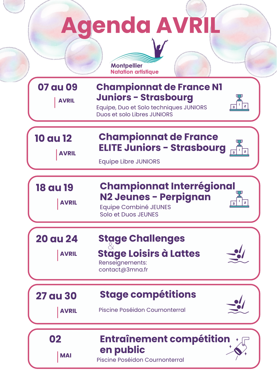 Calendrier d'événements Montpellier Natation Artistique Avril 2026